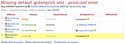 Shared bug reports, independent statuses