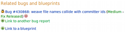 Found a fix? Publish a branch!